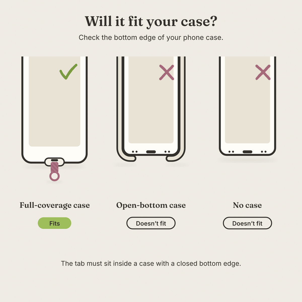 Phone case compatibility: fits full-coverage cases with a charging-port opening; open-bottom cases and bare phones don't fit